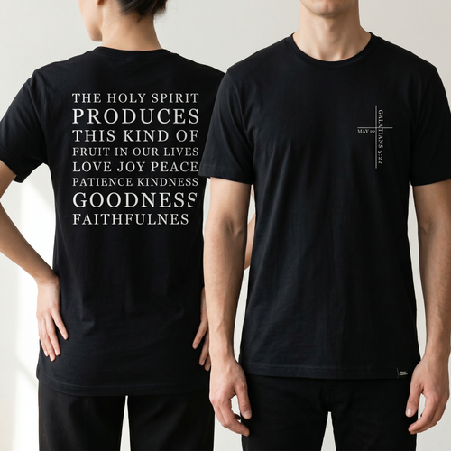 May 22 — “Fruit of the Spirit” (Galatians 5:22 NIV)